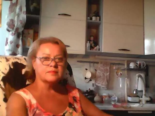 AlyaBest777 from BongaCams