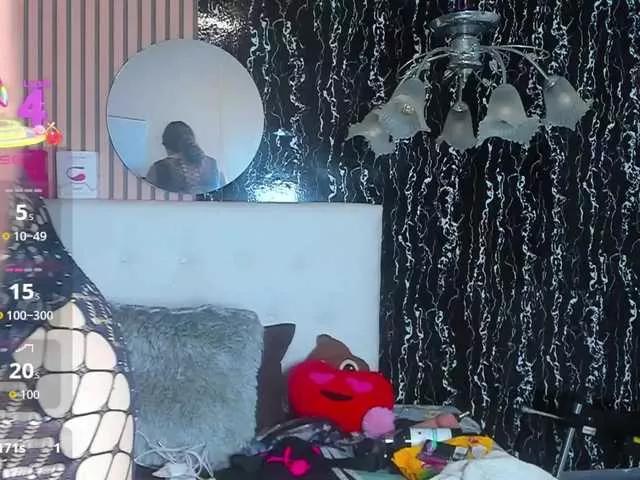 DanniWonder from BongaCams