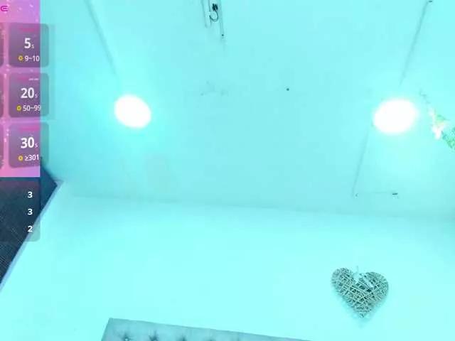 HannahMiller from BongaCams
