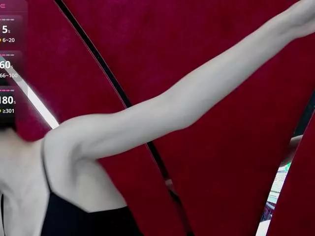 RoxxyRouge from BongaCams