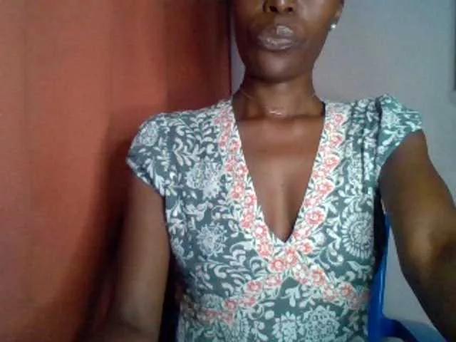Sexxycandy from BongaCams