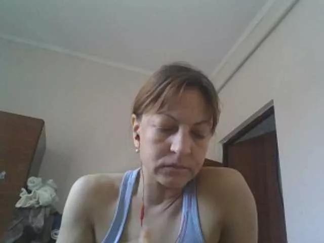sweetcandy1 from BongaCams
