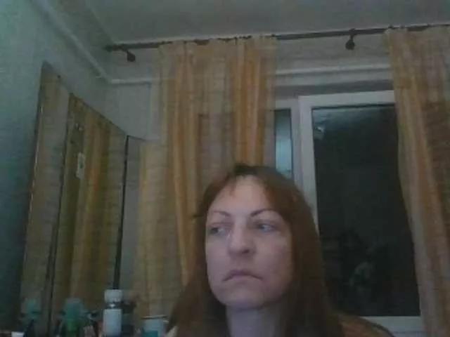 sweetcandy1 from BongaCams