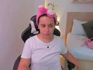 Izaro-22 webcams show profile image 