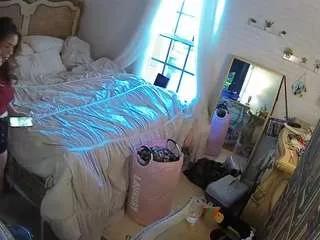 Photos of voyeurcam-hornyhostel-03 from CamSoda is Freechat