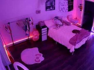 voyeurcam-lolavalentine23 from CamSoda is Freechat