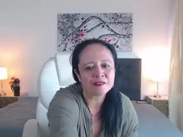 Photos of _april_jones from Chaturbate is Private