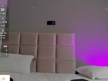 abby__2 from Chaturbate