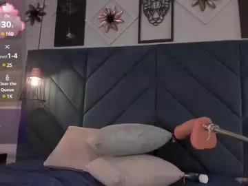 Photos of aby_thomas from Chaturbate is Freechat