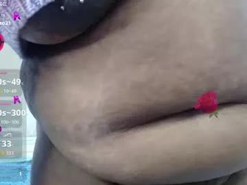 ainara__stone from Chaturbate
