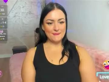 alinatempt from Chaturbate is Freechat