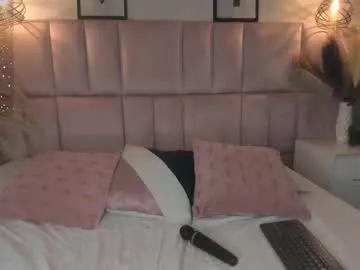 alyn_miller from Chaturbate is Freechat