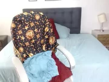 amber__s from Chaturbate is Freechat