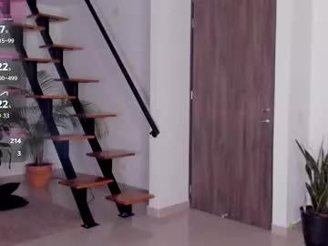 anahenao from Chaturbate