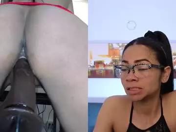 aneljones from Chaturbate is Freechat