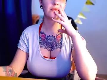 ann_mikele from Chaturbate