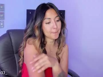 anna_loveu from Chaturbate