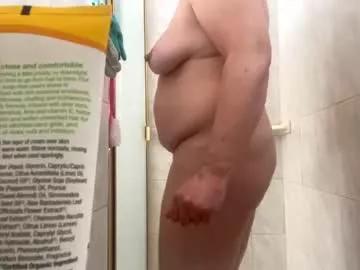 annabananalive from Chaturbate
