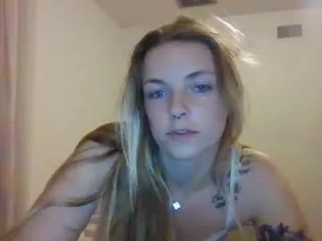 annabell2021 from Chaturbate