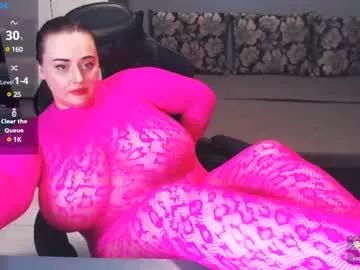 annabluexxx from Chaturbate