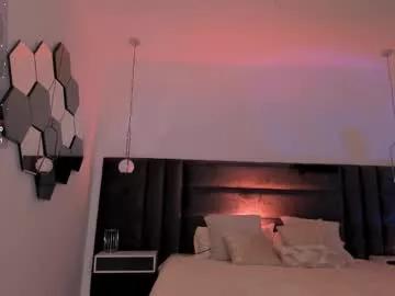 annabrooks_ from Chaturbate