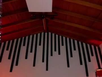 annabrooks_ from Chaturbate