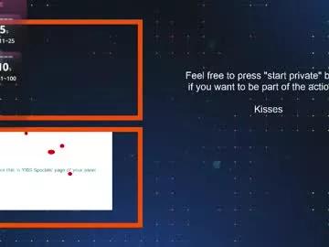 annagrayy from Chaturbate