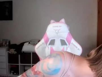 annaroading from Chaturbate