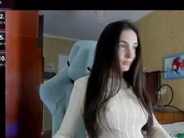 annawoords from Chaturbate
