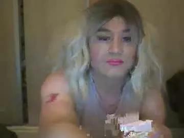 arianalopez98 from Chaturbate