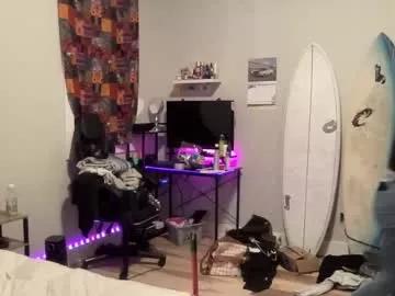 ariicutekitty from Chaturbate
