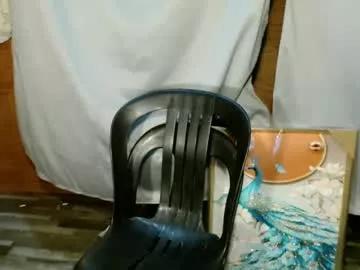 asian_tan_girlkisses from Chaturbate is Freechat