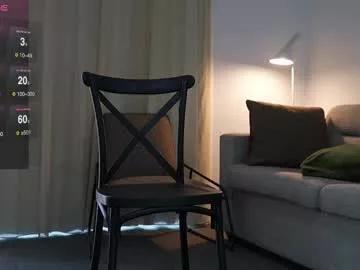 asianpina from Chaturbate