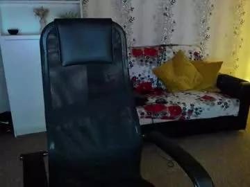 babyfoxyy from Chaturbate