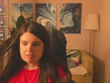 battymoll from Chaturbate