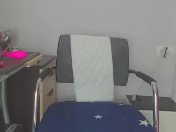 bbyboobs from Chaturbate is Freechat