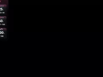 blkbear33 from Chaturbate