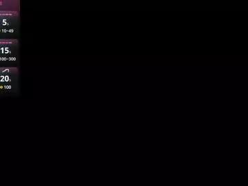 blondie_muller from Chaturbate is Freechat