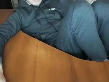 Boyapollon webcams show profile image 