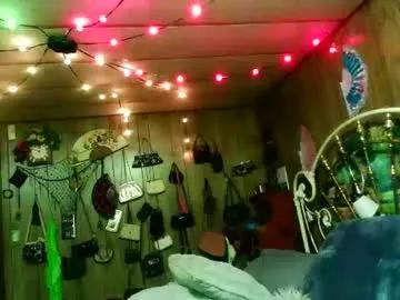 breezywinds963 from Chaturbate