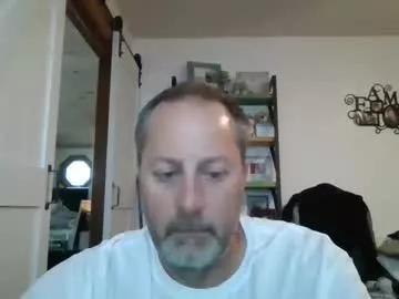 brettsky from Chaturbate is Freechat
