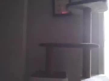 cammyman6900 from Chaturbate