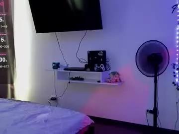 candy_flosse from Chaturbate is Freechat