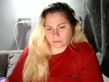 candycream74 from Chaturbate is Freechat