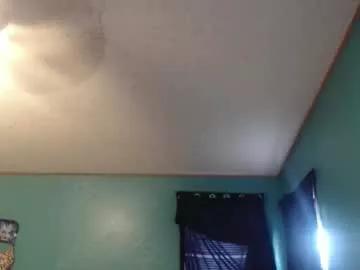 candyshop2024 from Chaturbate is Freechat