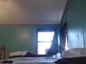 candyshop2024 from Chaturbate is Freechat