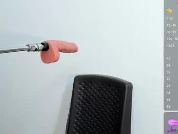 cherryl_blosom_ from Chaturbate is Freechat