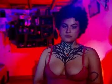 cherrywix from Chaturbate is Freechat