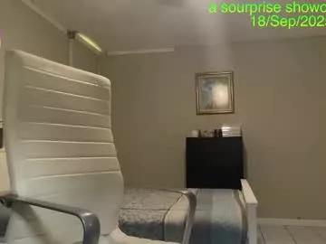 chris___evanss from Chaturbate is Freechat
