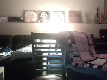 cj_wunderlust from Chaturbate is Freechat